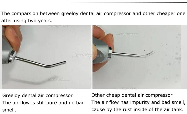 Greeloy&reg; GA-81 Dental &ouml;lfreien Kompressor&Verdichter 40L